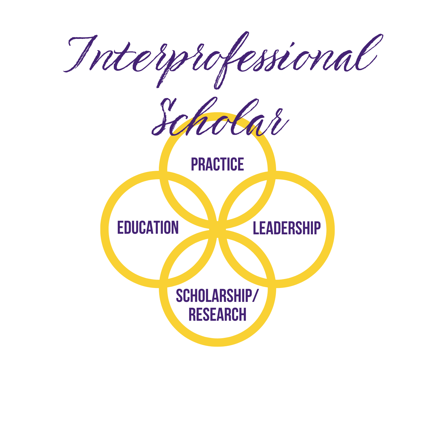 IP Scholar